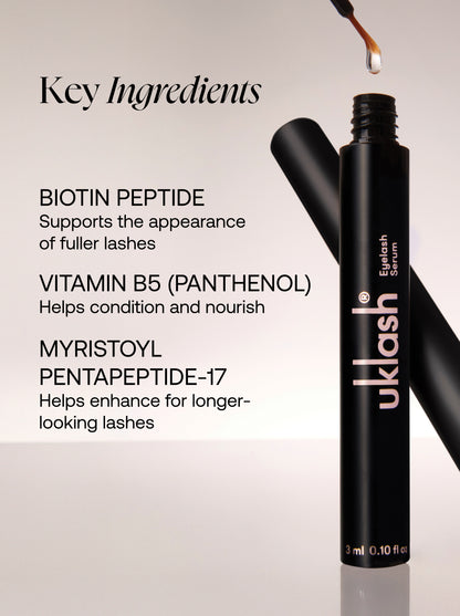 Eyelash & Eyebrow Serum Starter Set