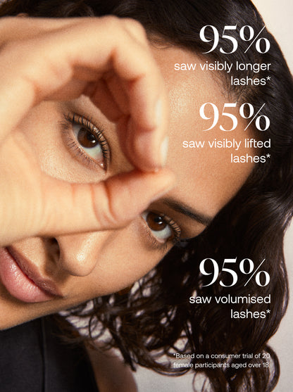 The Iconic Lashes Kit