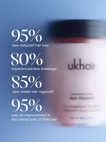 Hair Vitamins - UKLASH