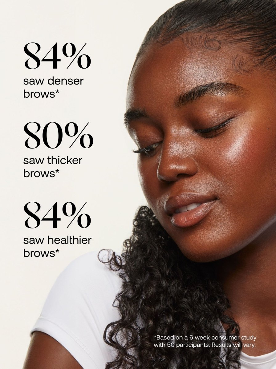 Eyelash & Eyebrow Serum Starter Set