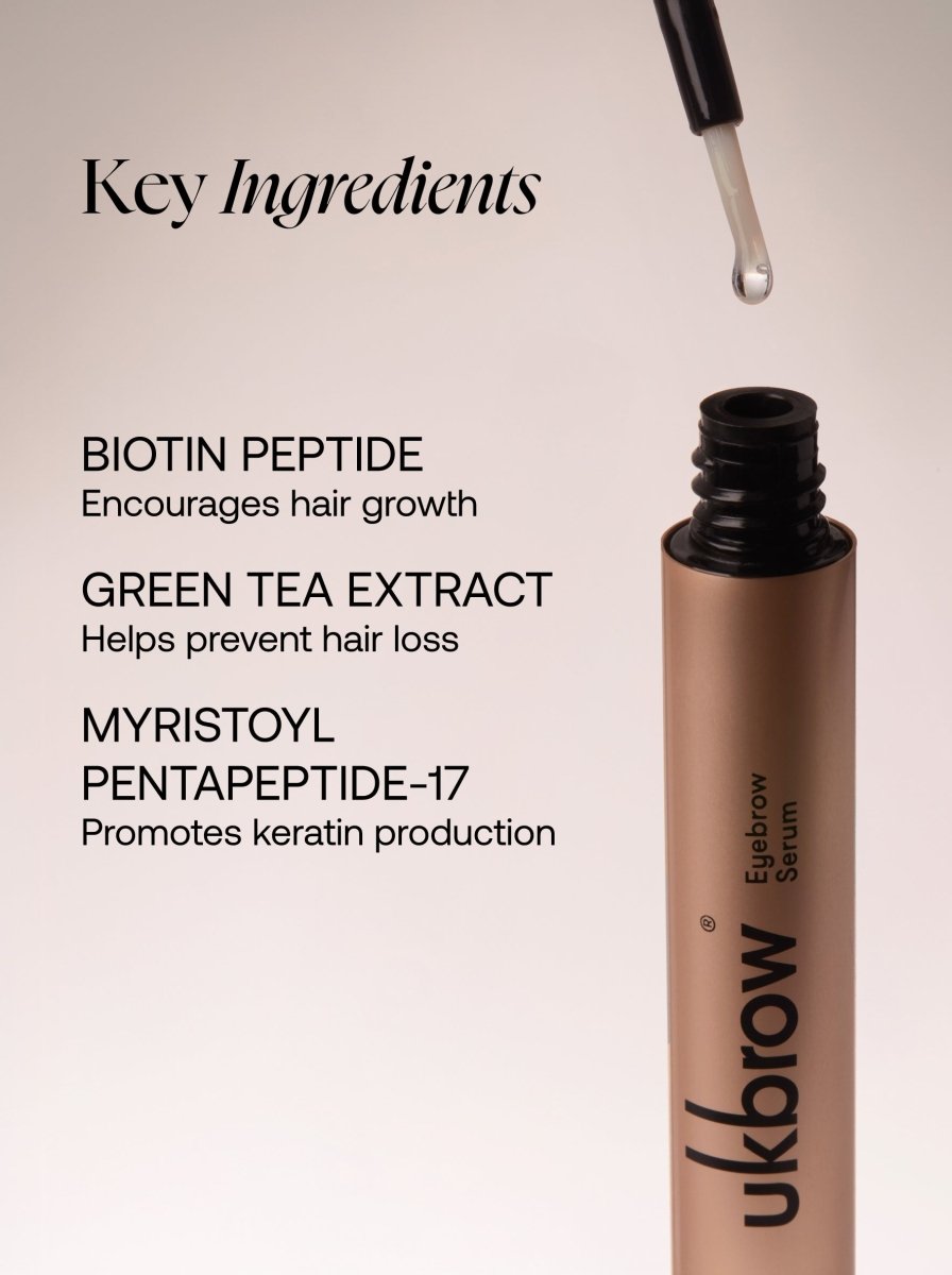 Eyelash & Eyebrow Serum Starter Set
