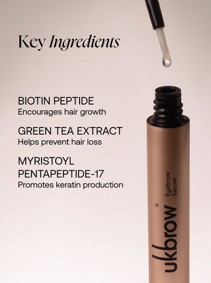 Eyelash & Eyebrow Serum Starter Set