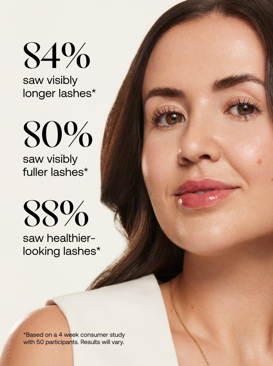 Eyelash & Eyebrow Serum Starter Set