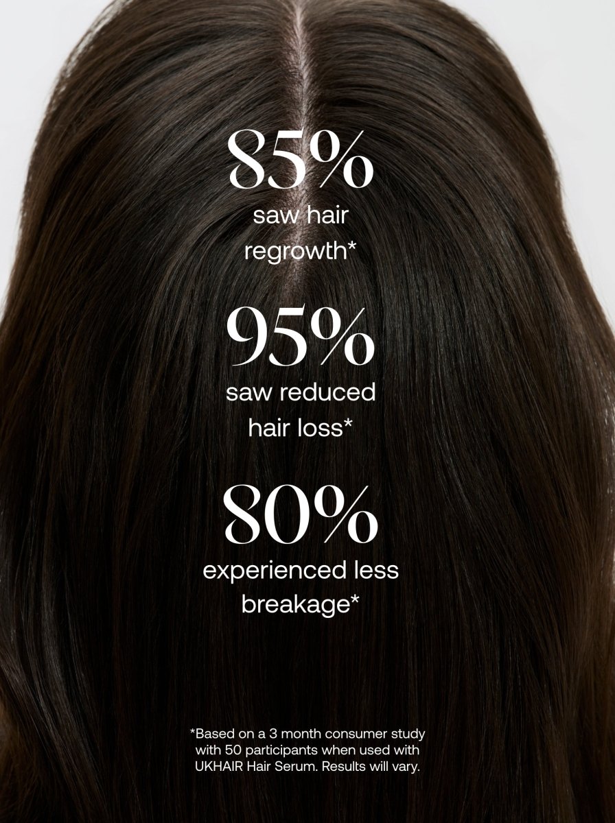 The Mini Hair Care Essentials